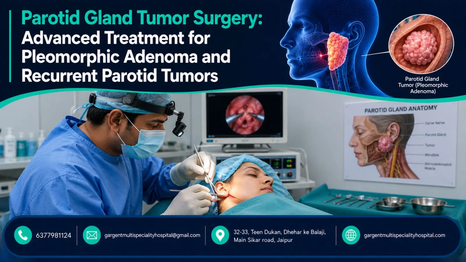 Parotid Gland Tumor Surgery: Advanced Treatment for Pleomorphic Adenoma and Recurrent Parotid Tumors